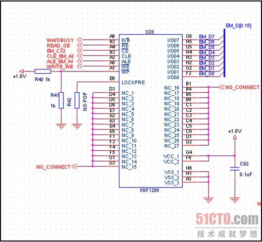 nand flash 原理簡介